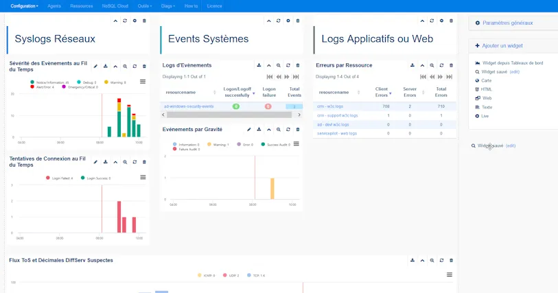Cuadros de mando <span class='blue'>interactivos</span>