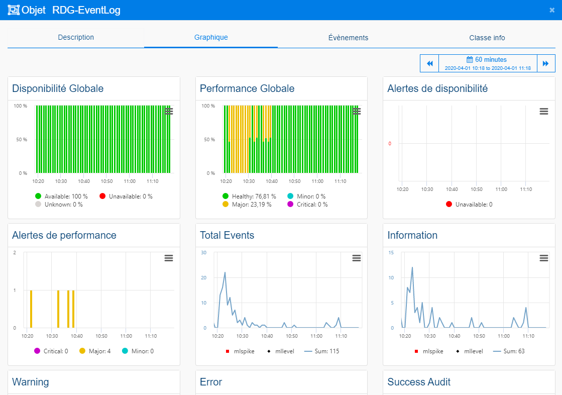 EVENT VIEWER EXAMPLE