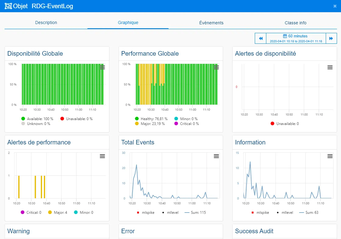 EJEMPLO DEL VISOR DE EVENTOS