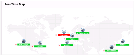 détection des évolutions anormales de la volumétrie d’appels VoIP détection des évolutions anormales de la volumétrie d’appels VoIP