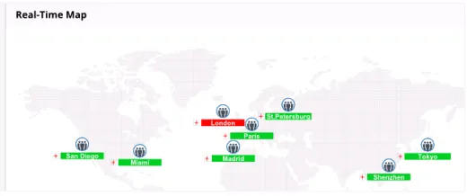 detection of abnormal changes in VoIP call activity