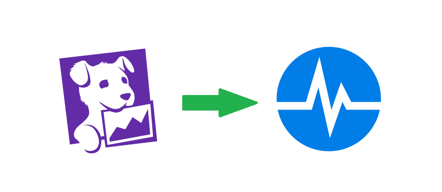 ServicePilot, an On Premise alternative to <span class='blue'>Datadog SaaS</span>