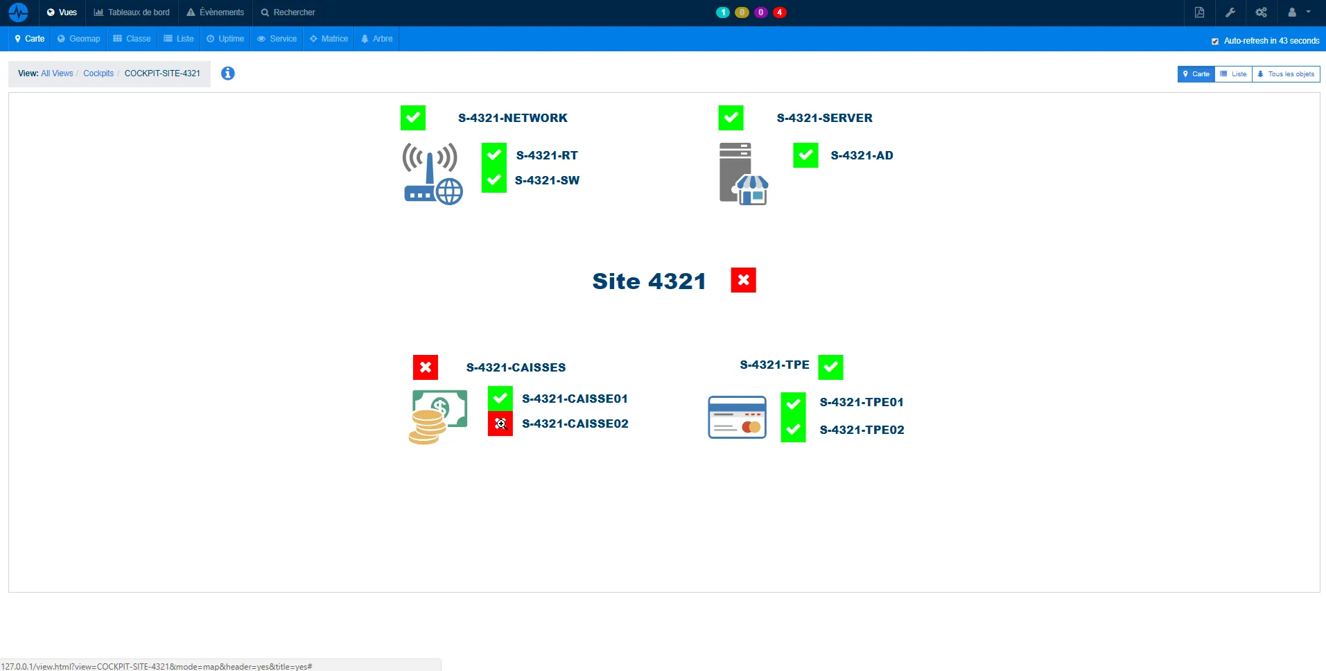 Vulgarization of the retail store IT