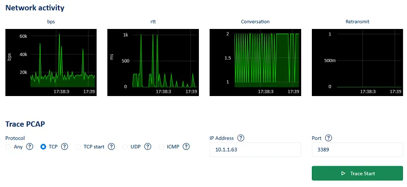 NetTrace PCAP trace