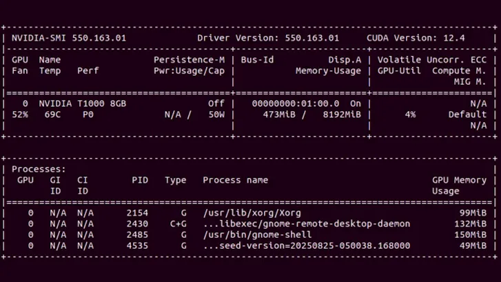 Monitoring <span class='blue'>Nvidia GPU</span> cards