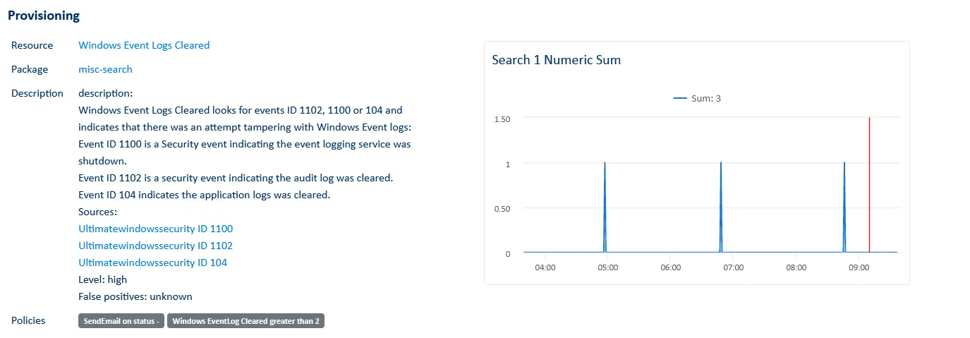 Description and graph of the ServicePilot object Search
