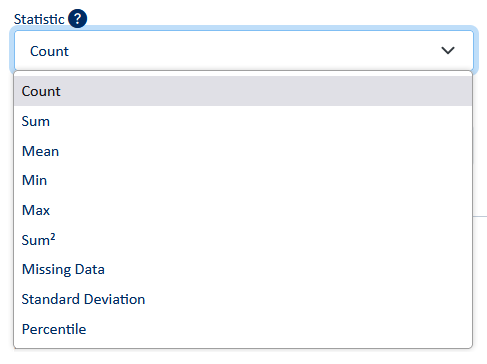 Estadísticas de ServicePilot Search