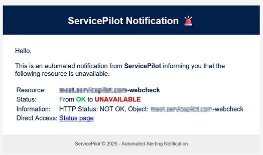 Notificación personalizada por correo electrónico