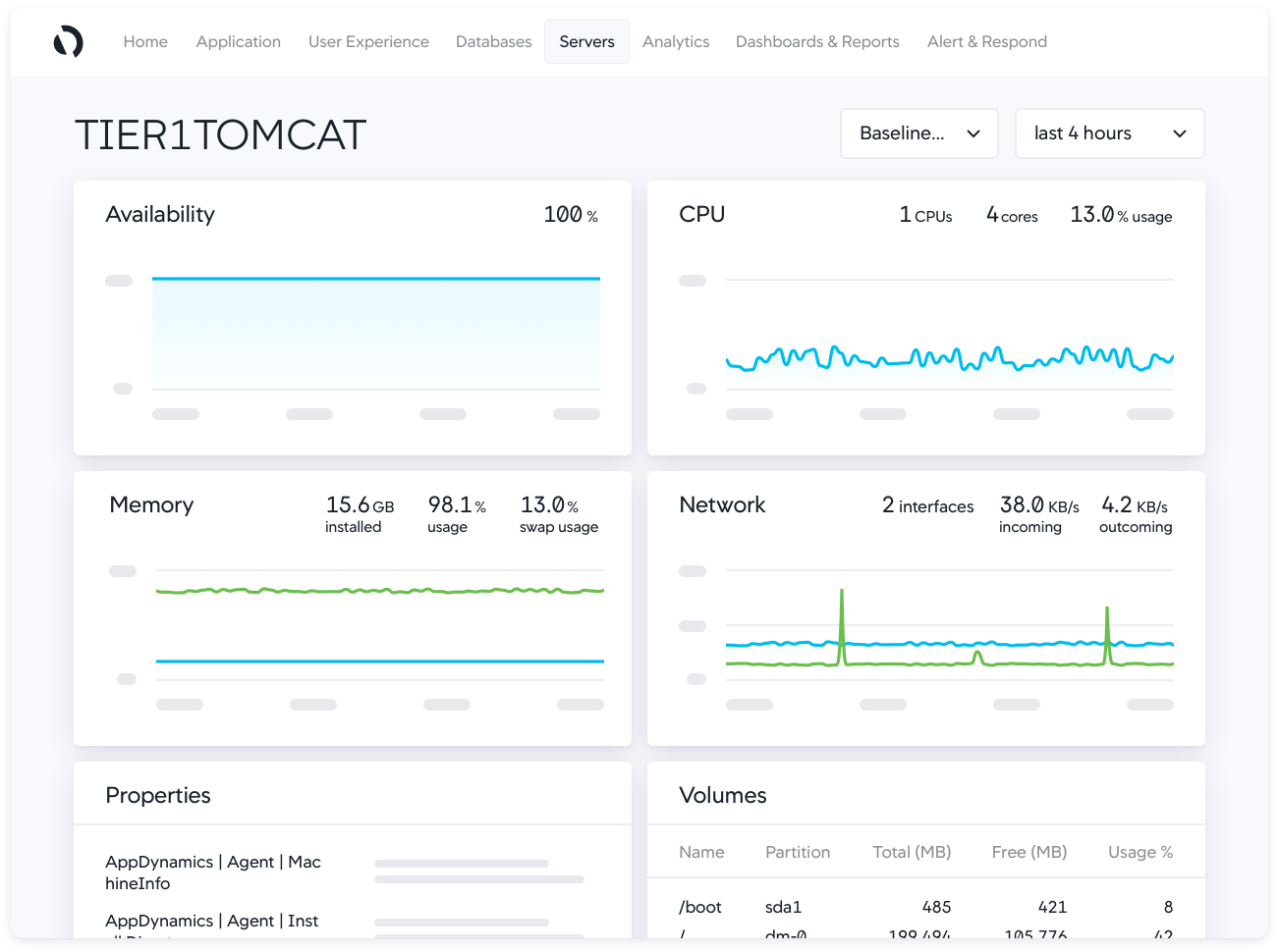 appdynamics