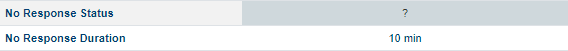 Server Disk No response