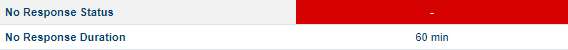 Web App No response