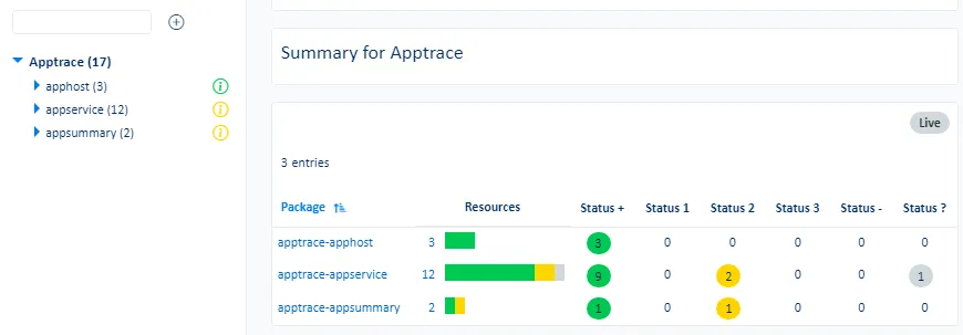 AppTrace view