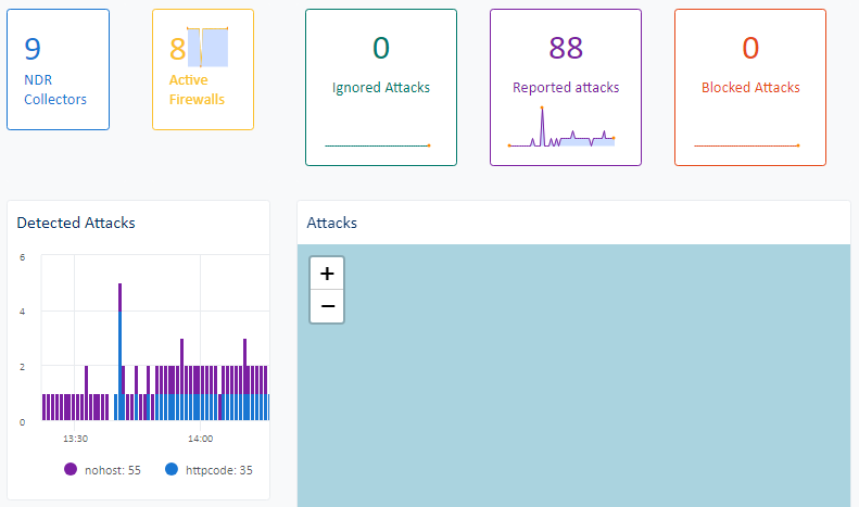 Attacks view