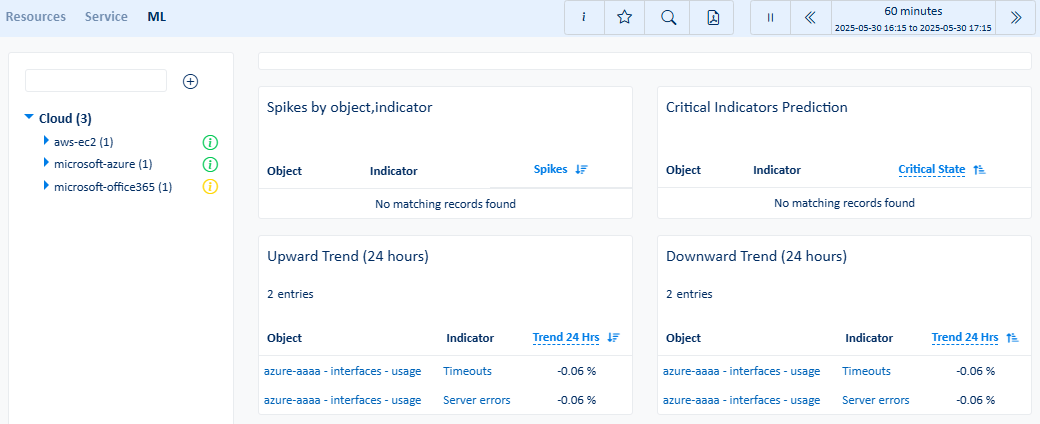 ML view