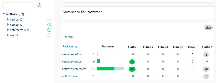 NetTrace view