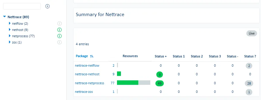 NetTrace view