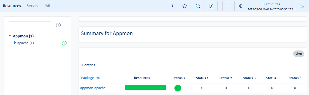 Resources view
