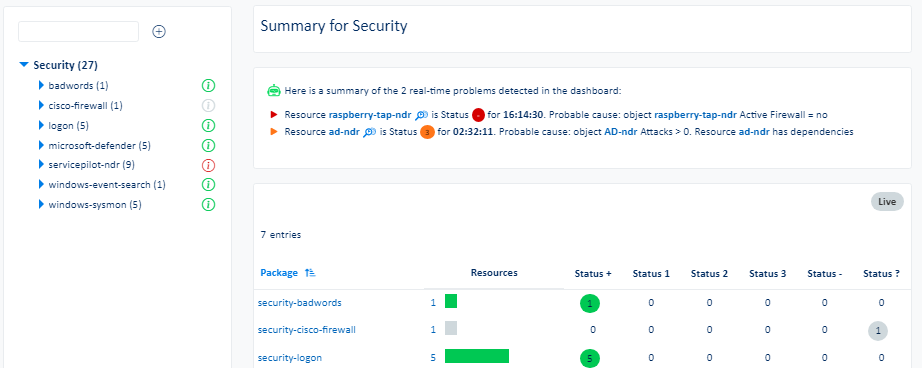 Resources view