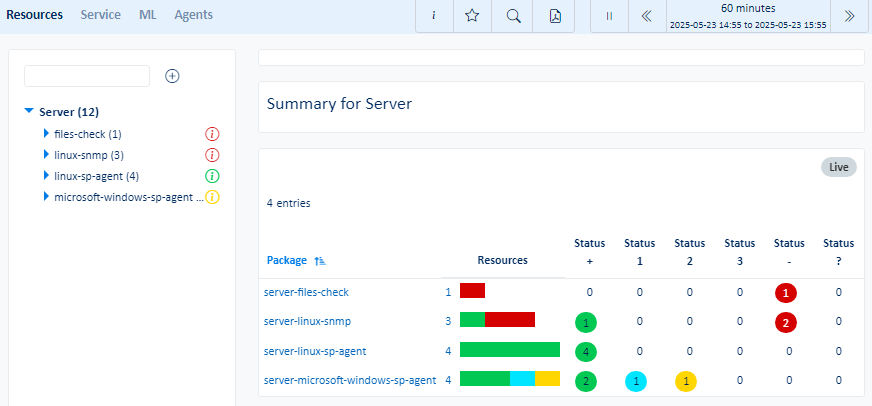 Resources view