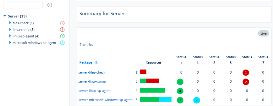Server view