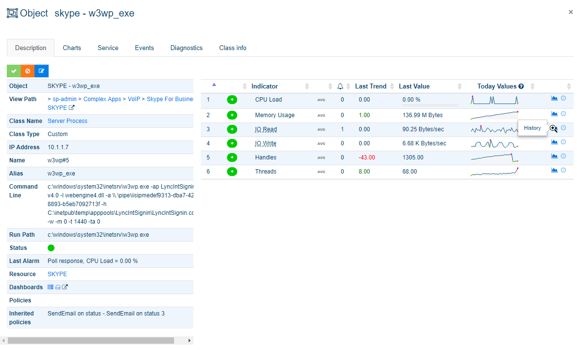 <span class='blue'>Proactive IT</span>: Preventing user impacts before they occur