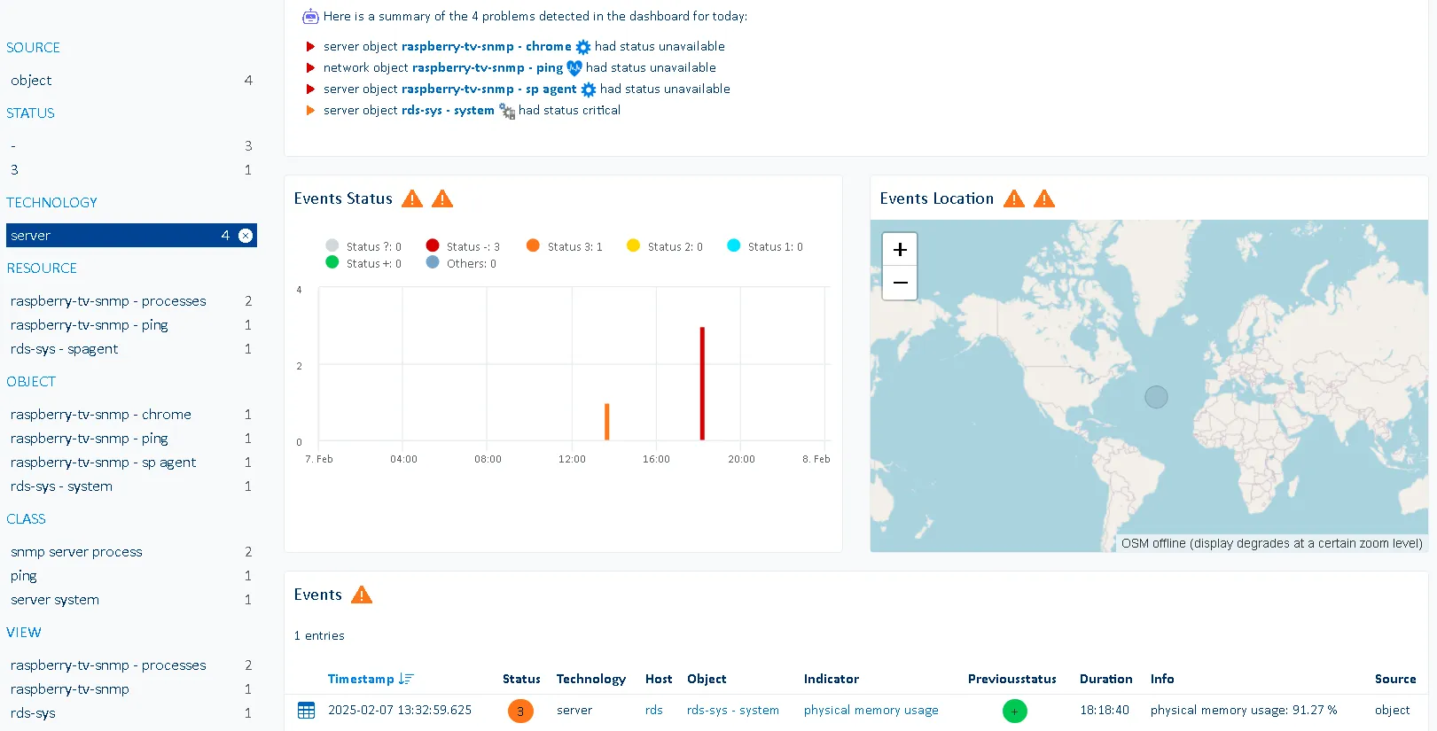 <span class='blue'>Detección de Anomalías</span> y Análisis de Correlación en Tiempo Real