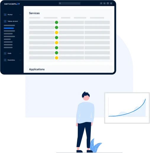 Une <span class='blue'>observabilité</span> en pleine croissance