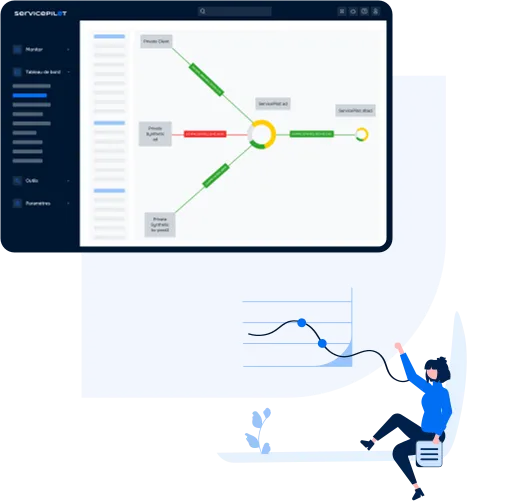 Suivre les <span class='blue'>dépendances</span>
