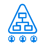 Supervisar ACTIVE DIRECTORY USERS