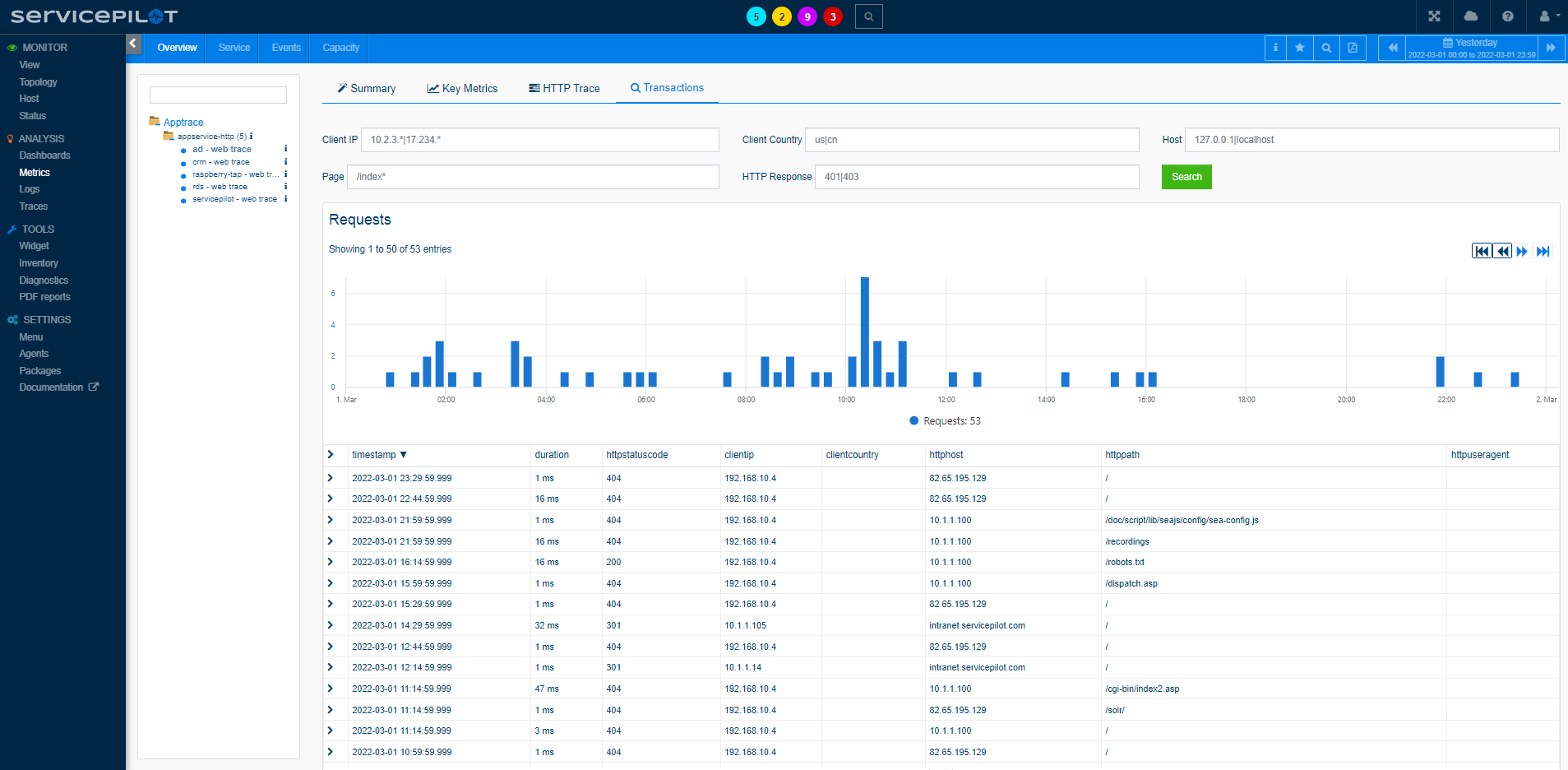 Analizar HTTP APM (3/5)