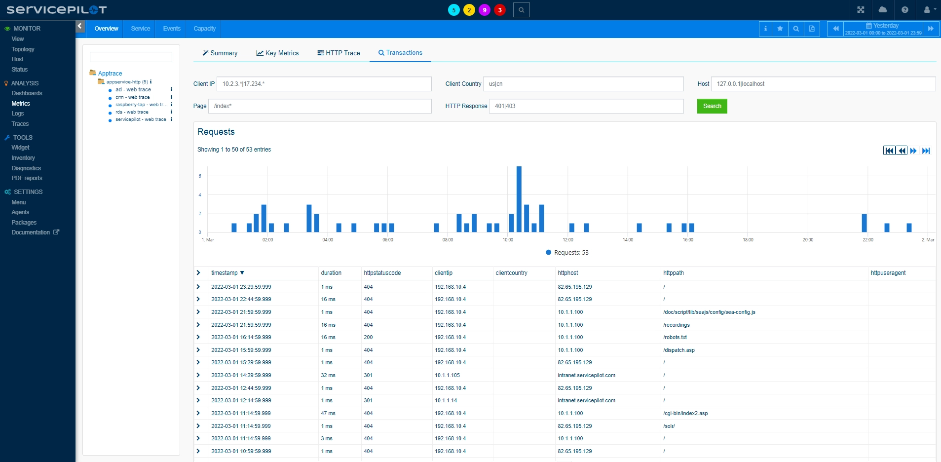 Analyze HTTP APM (3/5)