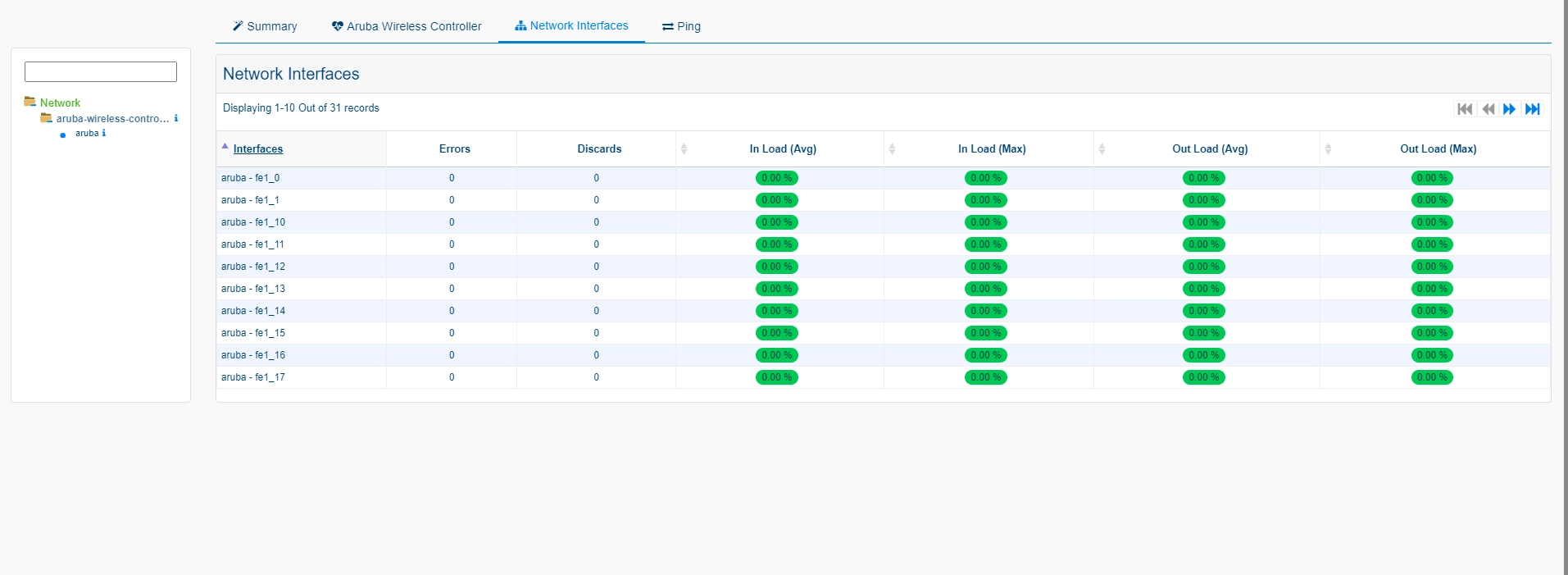 Supervisar ARUBA WIRELESS CONTROLLER (2/2)