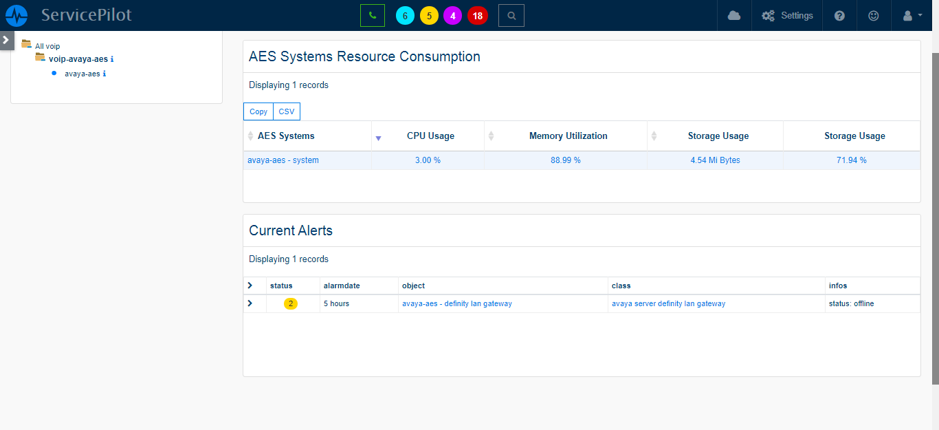 Monitor AVAYA AES with ServicePilot