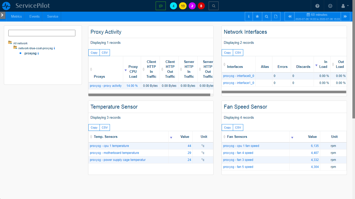 Monitor BLUE COAT PROXYSG (2/3)