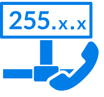 Superviser CALL QUALITY BY NETWORK VIEW