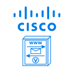 Monitor CISCO CVP