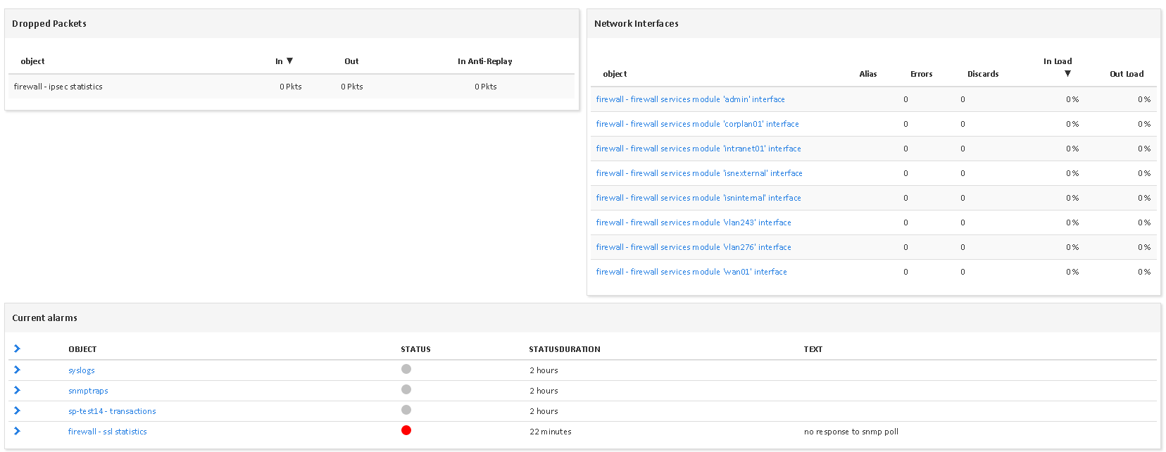Supervisar CISCO FIREWALL (3/4)