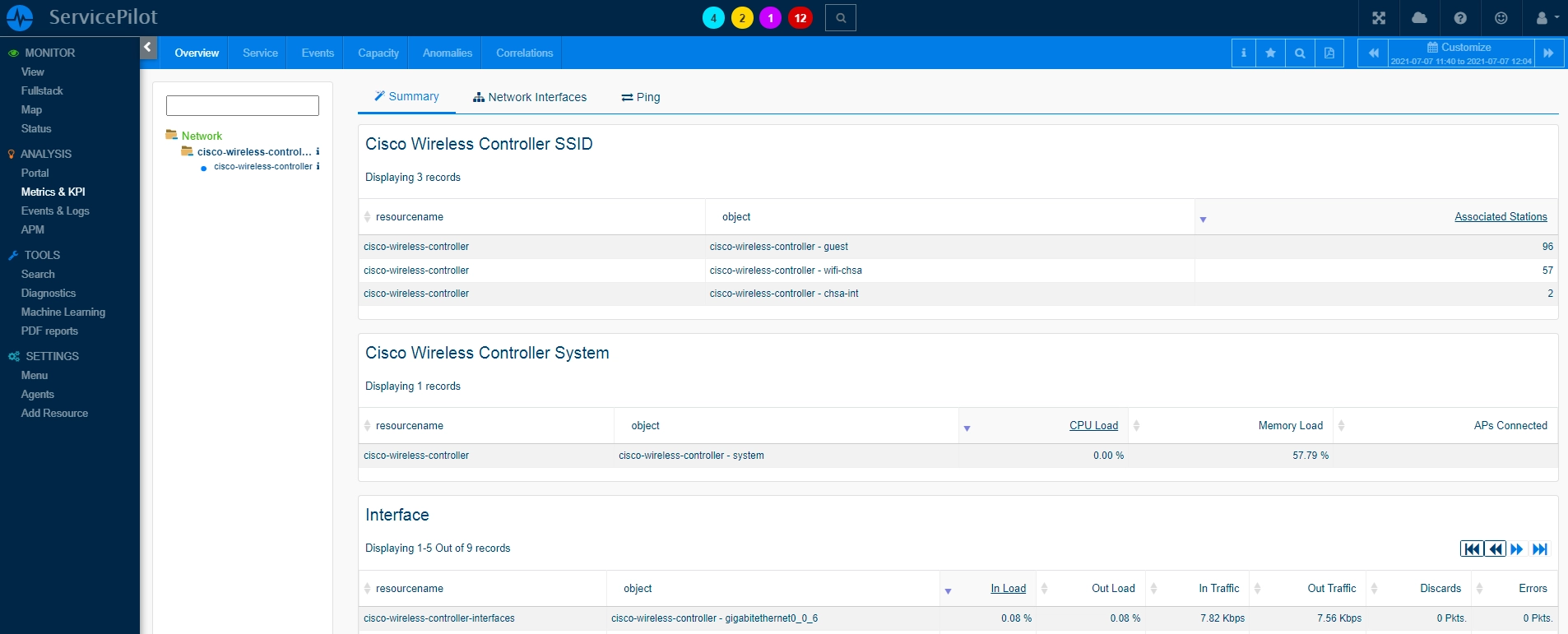 Superviser CISCO WIRELESS CONTROLLER (3/3)
