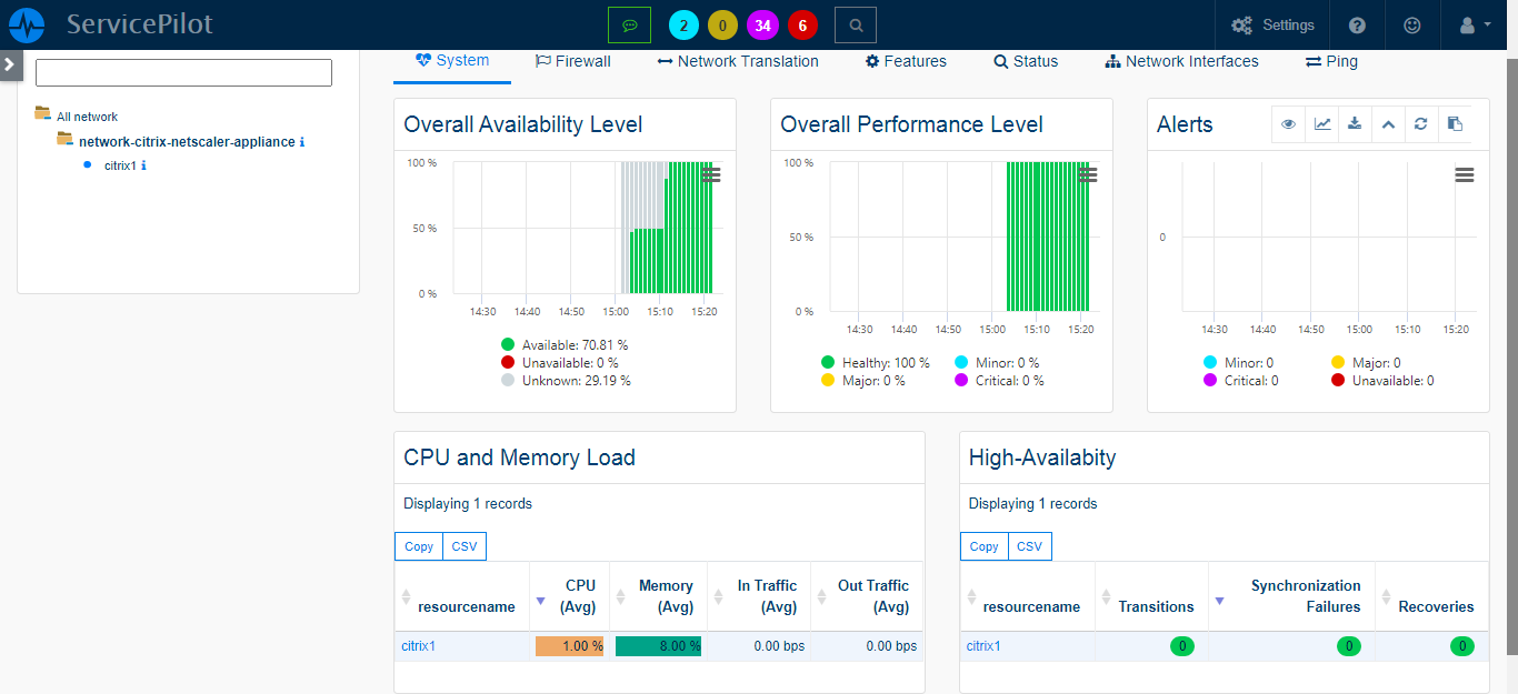 Supervisar CITRIX NETSCALER APPLIANCE (3/4)
