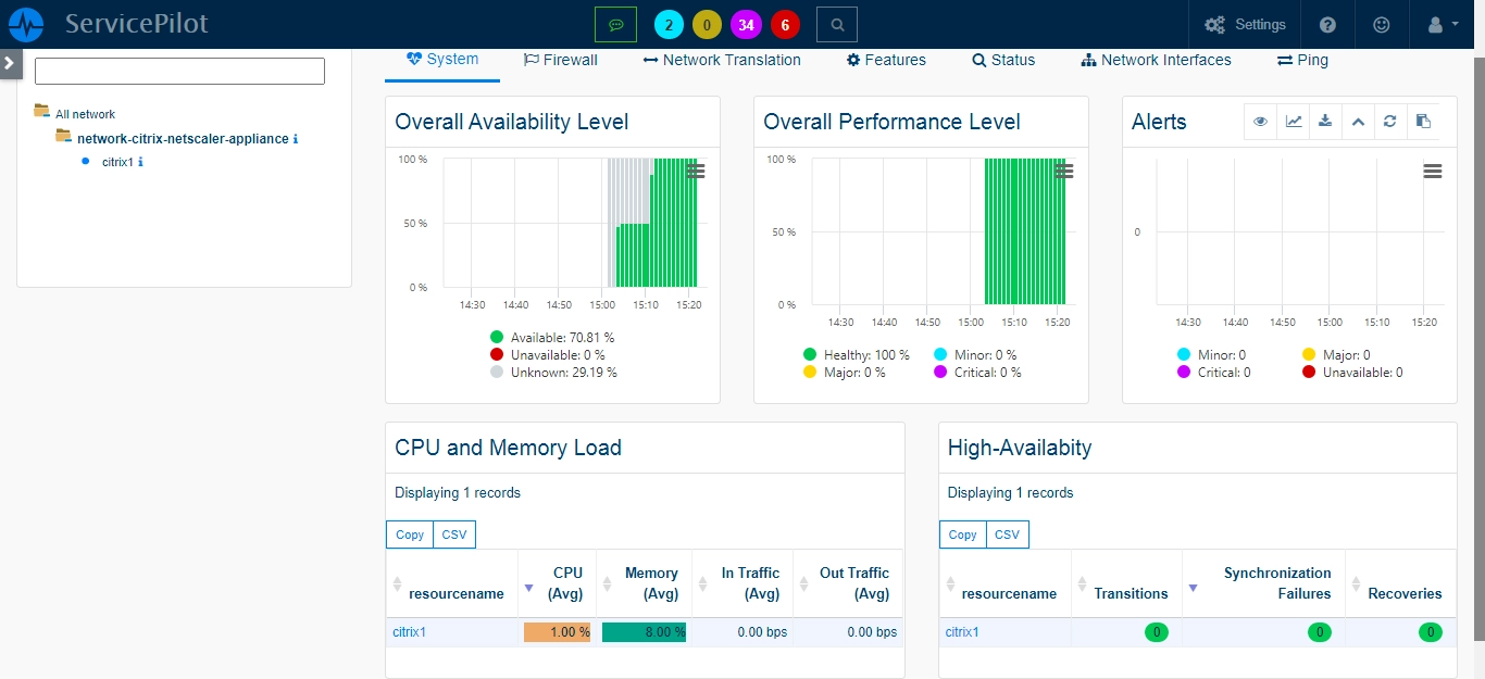 Supervisar CITRIX NETSCALER APPLIANCE (3/4)