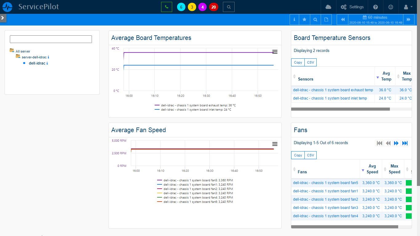 Supervisar DELL IDRAC (2/3)
