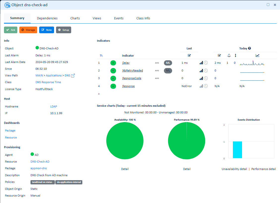 Monitor DNS (3/3)