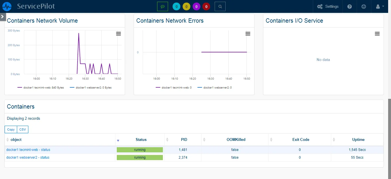 Indicateurs de Performance <span class='blue'>Complets</span> pour chaque Container Docker