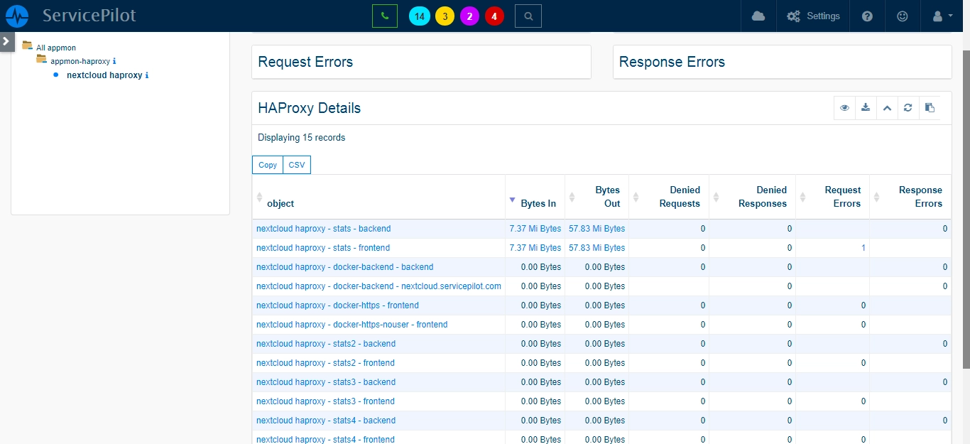 Superviser HAPROXY (2/4)