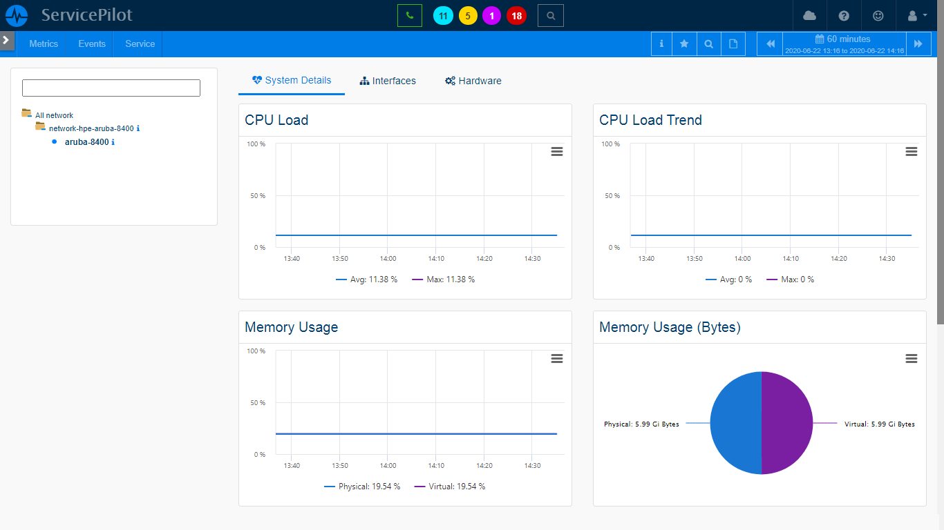 Superviser HPE ARUBA 8400 (1/4)