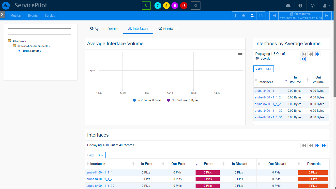 Superviser HPE ARUBA 8400 (2/4)