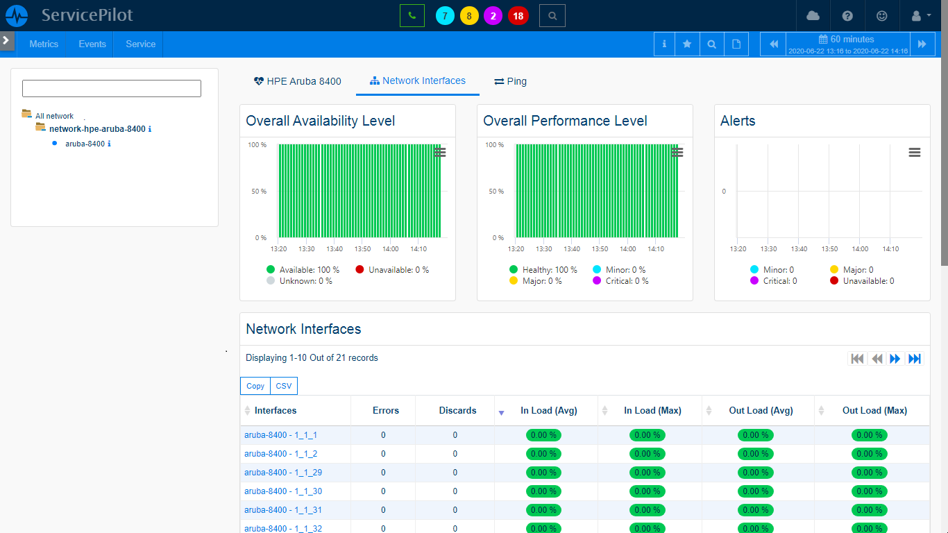 Superviser HPE ARUBA 8400 (4/4)