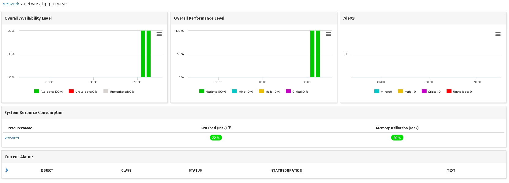 Superviser HPE PROCURVE (2/2)