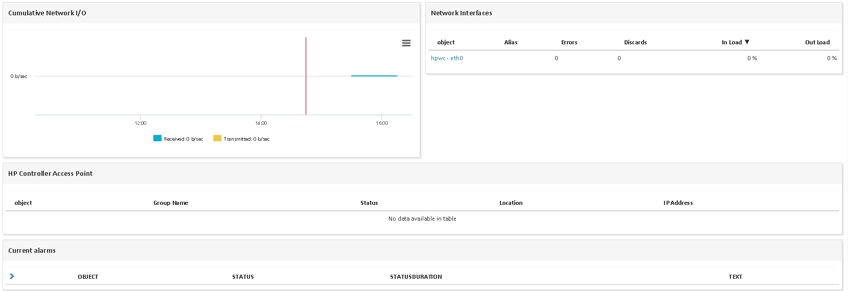 Supervisar HPE WIRELESS CONTROLLER (2/3)
