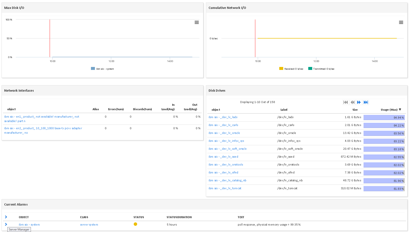 Superviser IBM AIX (2/3)